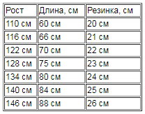 Таблица размеров