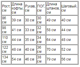 Таблица размеров