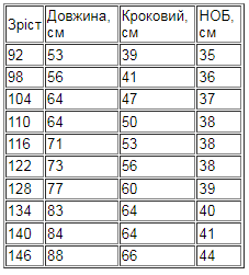 Таблица размеров
