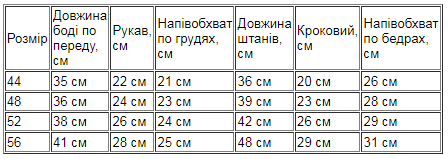 Таблиця розмірів