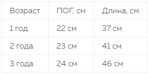 Таблица размеров