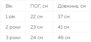 Таблиця розмірів
