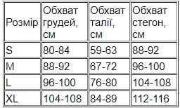 Заміри