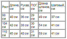 Таблица размеров